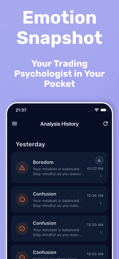 EmolyTicks - Pre-Trade Check-In